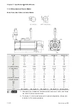 Предварительный просмотр 295 страницы Delta Electronics AC Servo Drive ASDA-AB User Manual