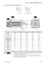 Предварительный просмотр 296 страницы Delta Electronics AC Servo Drive ASDA-AB User Manual