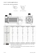 Предварительный просмотр 297 страницы Delta Electronics AC Servo Drive ASDA-AB User Manual