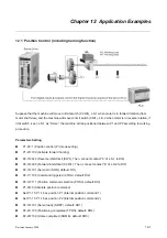 Предварительный просмотр 298 страницы Delta Electronics AC Servo Drive ASDA-AB User Manual