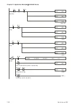 Предварительный просмотр 303 страницы Delta Electronics AC Servo Drive ASDA-AB User Manual