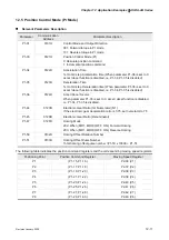 Предварительный просмотр 308 страницы Delta Electronics AC Servo Drive ASDA-AB User Manual