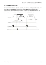 Предварительный просмотр 310 страницы Delta Electronics AC Servo Drive ASDA-AB User Manual