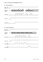 Предварительный просмотр 325 страницы Delta Electronics AC Servo Drive ASDA-AB User Manual