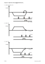 Предварительный просмотр 331 страницы Delta Electronics AC Servo Drive ASDA-AB User Manual