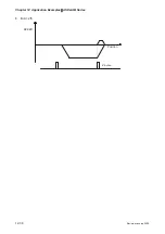 Предварительный просмотр 333 страницы Delta Electronics AC Servo Drive ASDA-AB User Manual