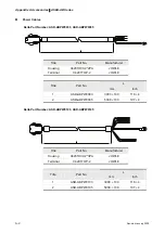 Предварительный просмотр 341 страницы Delta Electronics AC Servo Drive ASDA-AB User Manual