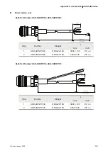 Предварительный просмотр 342 страницы Delta Electronics AC Servo Drive ASDA-AB User Manual