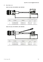 Предварительный просмотр 344 страницы Delta Electronics AC Servo Drive ASDA-AB User Manual