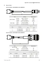 Предварительный просмотр 346 страницы Delta Electronics AC Servo Drive ASDA-AB User Manual