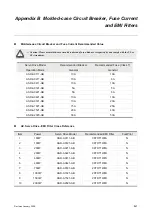 Предварительный просмотр 354 страницы Delta Electronics AC Servo Drive ASDA-AB User Manual