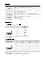 Предварительный просмотр 29 страницы Delta Electronics AE57BSTD Quick Start Manual