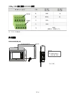 Предварительный просмотр 31 страницы Delta Electronics AE57BSTD Quick Start Manual