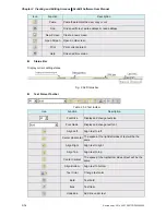 Preview for 43 page of Delta Electronics AE80THTD User Manual