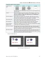 Preview for 144 page of Delta Electronics AE80THTD User Manual