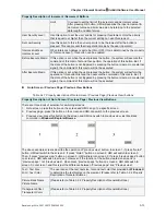 Preview for 150 page of Delta Electronics AE80THTD User Manual