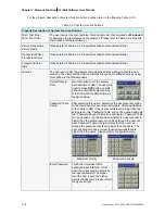 Preview for 153 page of Delta Electronics AE80THTD User Manual