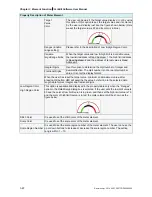 Preview for 157 page of Delta Electronics AE80THTD User Manual