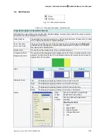 Preview for 158 page of Delta Electronics AE80THTD User Manual