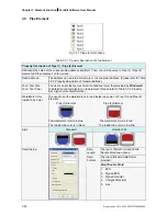 Preview for 161 page of Delta Electronics AE80THTD User Manual