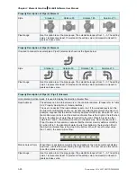 Preview for 163 page of Delta Electronics AE80THTD User Manual