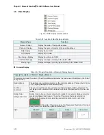 Preview for 169 page of Delta Electronics AE80THTD User Manual