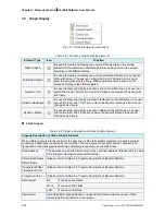 Preview for 175 page of Delta Electronics AE80THTD User Manual