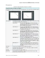 Preview for 178 page of Delta Electronics AE80THTD User Manual