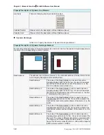 Preview for 179 page of Delta Electronics AE80THTD User Manual