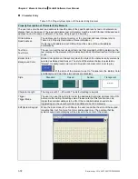 Preview for 187 page of Delta Electronics AE80THTD User Manual