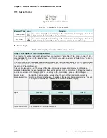 Preview for 189 page of Delta Electronics AE80THTD User Manual