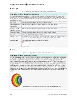 Preview for 211 page of Delta Electronics AE80THTD User Manual