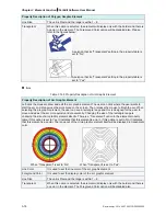 Preview for 213 page of Delta Electronics AE80THTD User Manual