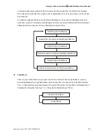 Preview for 226 page of Delta Electronics AE80THTD User Manual