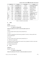 Preview for 236 page of Delta Electronics AE80THTD User Manual