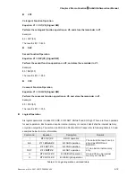 Preview for 240 page of Delta Electronics AE80THTD User Manual