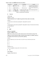 Preview for 243 page of Delta Electronics AE80THTD User Manual