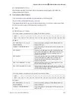 Preview for 258 page of Delta Electronics AE80THTD User Manual