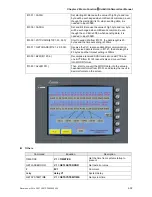 Preview for 260 page of Delta Electronics AE80THTD User Manual