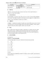 Preview for 261 page of Delta Electronics AE80THTD User Manual