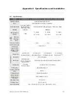 Preview for 294 page of Delta Electronics AE80THTD User Manual