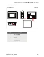 Preview for 298 page of Delta Electronics AE80THTD User Manual