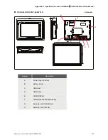 Preview for 300 page of Delta Electronics AE80THTD User Manual