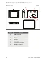 Preview for 301 page of Delta Electronics AE80THTD User Manual