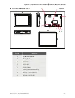 Preview for 302 page of Delta Electronics AE80THTD User Manual