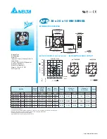 Preview for 1 page of Delta Electronics AFB0305HA Dimensions And Installation Information