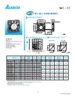 Preview for 1 page of Delta Electronics AFB0605LB Dimensions And Installation Information