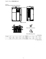 Preview for 6 page of Delta Electronics AFE075A23A User Manual