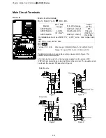 Preview for 16 page of Delta Electronics AFE075A23A User Manual