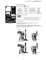 Preview for 17 page of Delta Electronics AFE075A23A User Manual